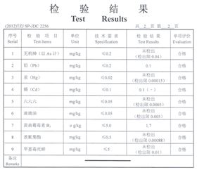 今世味检测报告