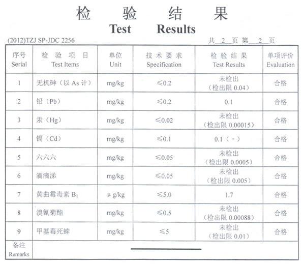 今世味检测报告