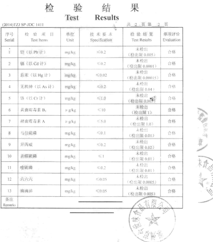 检验结果