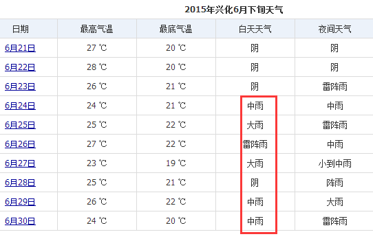 兴化糯米 江苏糯米